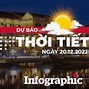 Thời Tiết Tháp Mười Hôm Nay